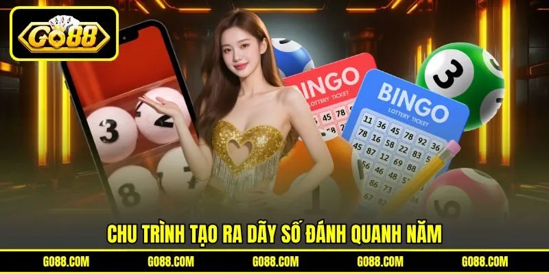 Chu trình tạo ra dãy số đánh quanh năm