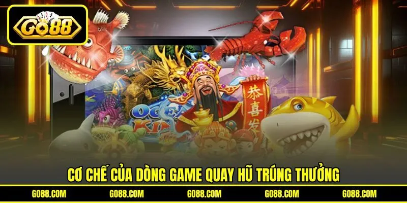 Cơ chế của dòng game quay hũ trúng thưởng Cơ chế của dòng game quay hũ trúng thưởng